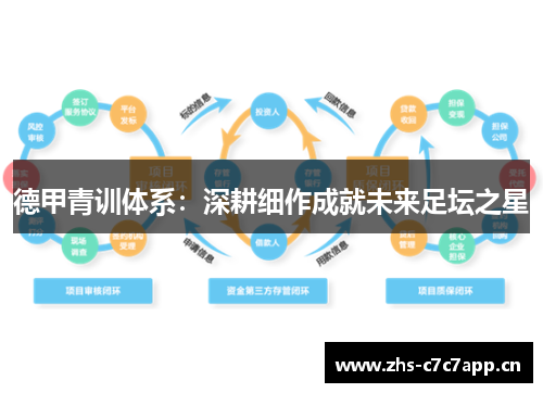 德甲青训体系:深耕细作成就未来足坛之星 德甲青训体系:深耕细作成就未来足坛之星