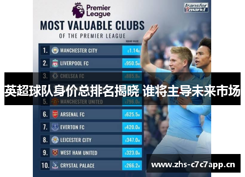英超球队身价总排名揭晓 谁将主导未来市场 英超球队身价总排名揭晓 谁将主导未来市场