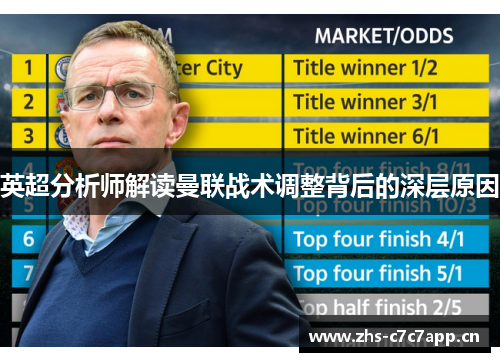 英超分析师解读曼联战术调整背后的深层原因 英超分析师解读曼联战术调整背后的深层原因