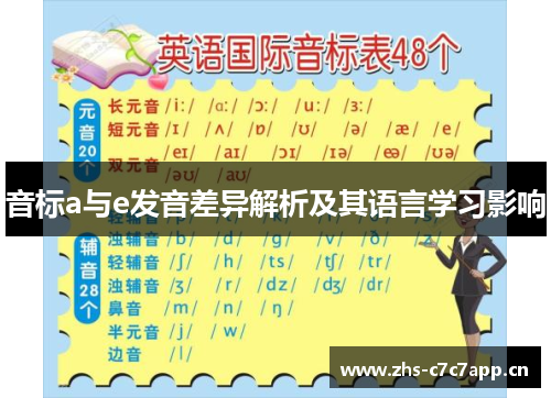 音标a与e发音差异解析及其语言学习影响 音标a与e发音差异解析及其语言学习影响