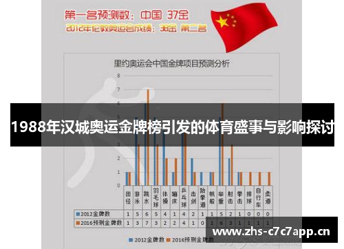 1988年汉城奥运金牌榜引发的体育盛事与影响探讨 1988年汉城奥运金牌榜引发的体育盛事与影响探讨
